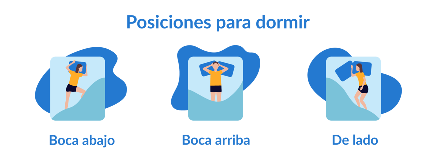 Posiciones para dormir